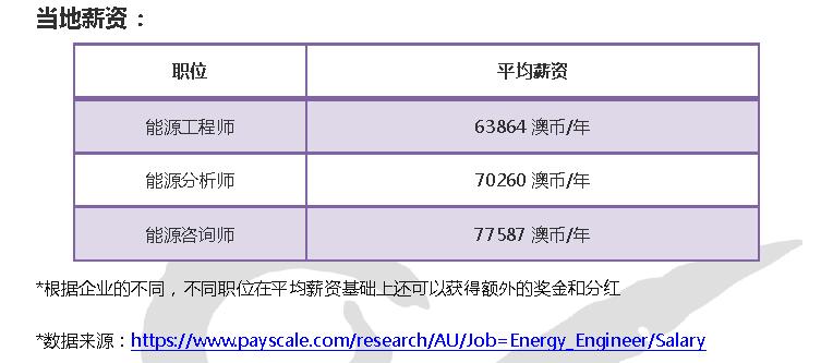 新澳2024今晚開獎結果預測分析-圖5