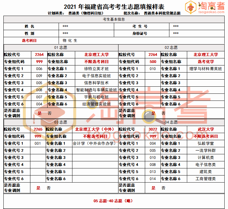 新澳2024今晚開獎結果預測分析-圖6