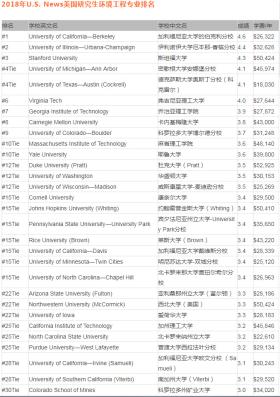 新澳2024今晚開獎結果預測分析-圖7