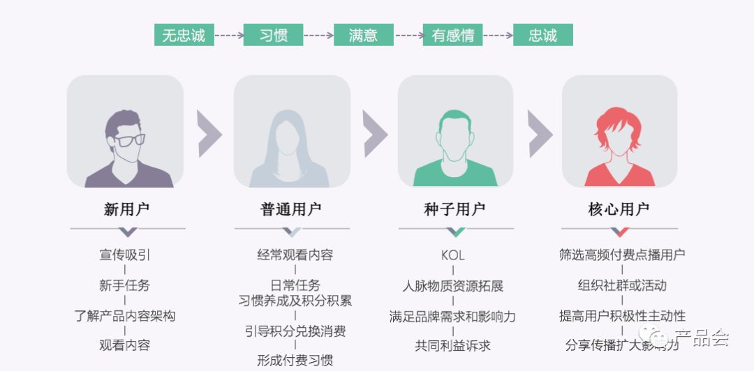 新奧內(nèi)部資料助力，高效執(zhí)行社交版84.252設(shè)計計劃