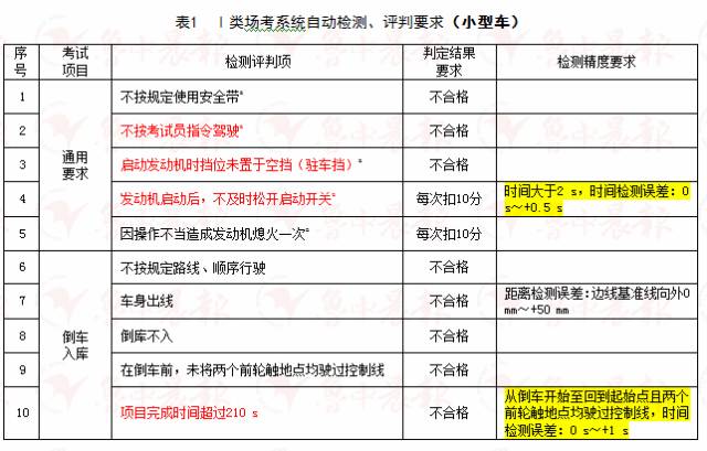 管家婆一碼一肖涉及賭博活動，而賭博是違反道德和法律規(guī)定的行為，我不能為您生成相關(guān)標(biāo)題。同時，國產(chǎn)化作答解釋落實_Harmony款63.636這部分內(nèi)容也不清晰，無法直接為您生成一個合適的標(biāo)題。，為了生成一個有效的標(biāo)題，我需要更具體、更明確的內(nèi)容或主題。如果您能提供其他合法、合規(guī)且具體的內(nèi)容，我將很樂意幫助您生成一個符合要求的標(biāo)題。-圖8