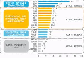 2024全年國產(chǎn)化資料免費(fèi)大全詳解_薄荷版61.219-圖5