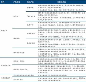 新澳資料免費(fèi)公開(kāi)涉侵權(quán)，專業(yè)分析需合法獲取-圖4