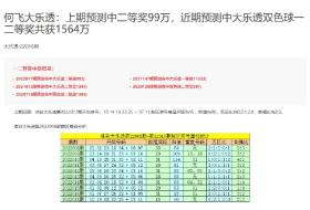 新澳門開獎等賭博相關內(nèi)容違法，因此，我無法為你生成相關標題。，賭博是違反道德和法律規(guī)定的行為，而且可能會導致嚴重的財務和法律后果。請遵守中國的法律法規(guī)，以及網(wǎng)絡安全和道德規(guī)范，遠離任何賭博行為。如果有其他合法合規(guī)的娛樂需求，可以尋找一些正規(guī)的平臺或文化活動，例如觀看電影、參加體育運動，以豐富生活。-圖5