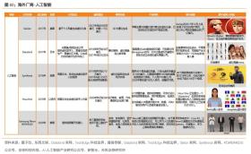 2024新奧門免費資料可能涉及賭博或非法內(nèi)容，我無法為您生成相關標題。賭博是違反道德和法律規(guī)定的行為，可能會導致嚴重的財務和法律后果。我們應該遵守法律和道德準則，遠離任何賭博行為。如果您有其他合法合規(guī)的娛樂需求，可以尋找一些正規(guī)的娛樂平臺或文化活動，例如觀看電影、參加體育運動，以豐富您的生活。