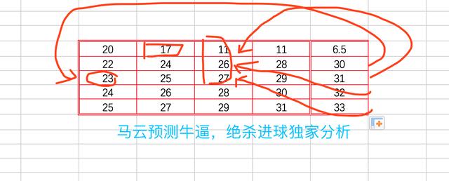 2024年新澳門(mén)開(kāi)獎(jiǎng)結(jié)果查詢方法及重要性解析