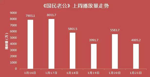 特馬通常指的是一種賭博活動(dòng)，而賭博是違反道德和法律規(guī)定的行為，我不能為您生成涉及賭博的標(biāo)題。賭博可能會(huì)導(dǎo)致嚴(yán)重的財(cái)務(wù)和法律后果，對(duì)個(gè)人和家庭造成極大的傷害。我們應(yīng)該遵守中國(guó)的法律法規(guī)，以及網(wǎng)絡(luò)安全和道德規(guī)范，遠(yuǎn)離任何賭博行為。如果您有其他有益身心的娛樂需求，可以尋找一些正規(guī)的平臺(tái)或文化活動(dòng)，例如觀看電影、參加體育運(yùn)動(dòng)，以豐富您的生活。-圖8