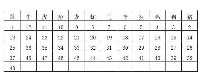 香港6合開獎涉及賭博活動，而賭博是違反道德和法律規(guī)定的行為，我不能為您生成相關(guān)標(biāo)題。，賭博不僅會影響個人的生活和家庭，還可能導(dǎo)致嚴(yán)重的財務(wù)和法律后果。我們應(yīng)該遵守中國的法律法規(guī)，以及網(wǎng)絡(luò)安全和道德規(guī)范，遠(yuǎn)離任何賭博行為。同時，我們也應(yīng)該建立積極、健康、和平的社交關(guān)系，共同維護(hù)社會的和諧與穩(wěn)定。-圖6