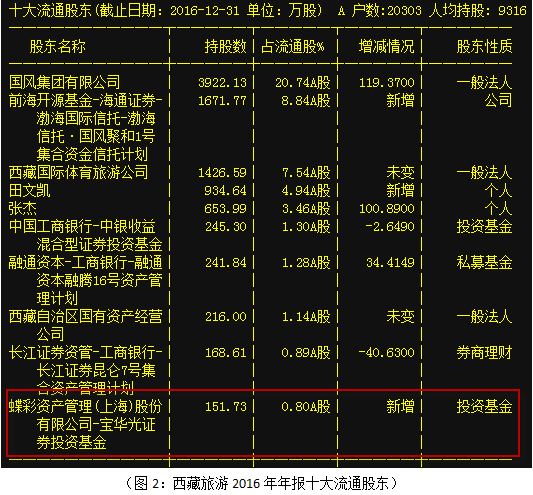 澳門天天彩等賭博相關(guān)內(nèi)容是違法的，并且可能會導(dǎo)致嚴(yán)重的財務(wù)和法律后果，因此我無法為你生成相關(guān)標(biāo)題。，賭博不僅違反了法律法規(guī)，而且也會對個人和家庭造成極大的傷害。我們應(yīng)該遵守法律法規(guī)，遠(yuǎn)離任何賭博行為，共同營造一個健康、和諧的社會環(huán)境。如果您或您身邊的人面臨賭博問題，請及時尋求專業(yè)的幫助和支持。-圖7