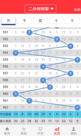 澳門金龍版資料實(shí)地分析，W49.152數(shù)據(jù)設(shè)計(jì)詳解