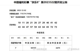 新澳門六開獎結果記錄涉及賭博活動，而賭博在許多國家和地區(qū)都是非法的，并且可能會導致嚴重的財務和法律后果，還會對個人和社會帶來負面影響。因此，我無法為你生成相關標題。，建議遵守當?shù)氐姆煞ㄒ?guī)，并尋找其他有益和健康的娛樂方式。如果您對彩票或賭博有依賴或成癮的問題，建議尋求專業(yè)的幫助和支持，例如咨詢心理醫(yī)生或參加相關的康復計劃。-圖6