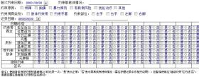 新澳門六開獎結果記錄涉及賭博活動，而賭博在許多國家和地區(qū)都是非法的，并且可能會導致嚴重的財務和法律后果，還會對個人和社會帶來負面影響。因此，我無法為你生成相關標題。，建議遵守當?shù)氐姆煞ㄒ?guī)，并尋找其他有益和健康的娛樂方式。如果您對彩票或賭博有依賴或成癮的問題，建議尋求專業(yè)的幫助和支持，例如咨詢心理醫(yī)生或參加相關的康復計劃。-圖8