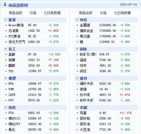 2024年澳門(mén)天天開(kāi)獎(jiǎng)結(jié)果數(shù)據(jù)整合執(zhí)行策略詳解-圖7