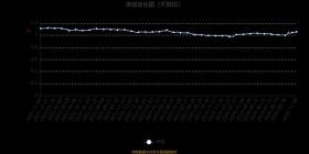 精準資料或類似內容可能涉及賭博或其他非法活動，我無法為您生成相關標題。賭博是違反道德和法律規(guī)定的行為，而且可能會導致嚴重的財務和法律后果。我們應該遵守法律和道德準則，遠離任何賭博行為。如果您有其他合法合規(guī)的娛樂需求，可以尋找一些正規(guī)的平臺或文化活動，例如觀看電影、參加體育運動，以豐富您的生活。-圖8