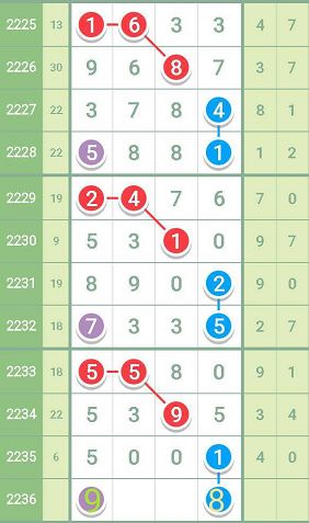 最準(zhǔn)一肖一碼100%精準(zhǔn)涉及賭博詐騙，無(wú)法生成相關(guān)標(biāo)題-圖7