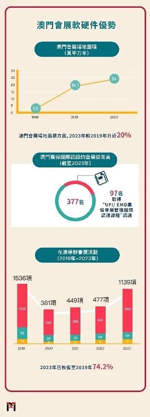 2024年澳門正版免費(fèi)涉及賭博或非法內(nèi)容，賭博是違反道德和法律規(guī)定的行為，我不能為此生成標(biāo)題。我們應(yīng)該遵守法律和道德準(zhǔn)則，遠(yuǎn)離賭博。如果您希望尋找其他合法且有益的娛樂方式，可以參加音樂創(chuàng)作班、戶外探險(xiǎn)，或探索城市的美食市場(chǎng)。-圖5