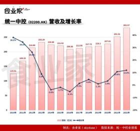 2024年管家婆彩獎(jiǎng)權(quán)威一獎(jiǎng)一特一中分析預(yù)測(cè)-圖7