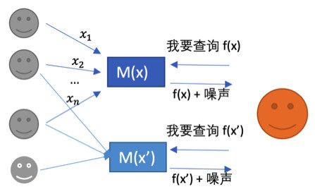 2024今晚香港開(kāi)特馬涉嫌賭博活動(dòng)，而賭博是違反道德和法律規(guī)定的行為，而且可能會(huì)導(dǎo)致嚴(yán)重的財(cái)務(wù)和法律后果，因此，我無(wú)法為你生成相關(guān)標(biāo)題。，同時(shí)，我想強(qiáng)調(diào)的是，我們應(yīng)該遵守法律和道德準(zhǔn)則，遠(yuǎn)離任何賭博行為。如果您對(duì)數(shù)據(jù)分析驅(qū)動(dòng)設(shè)計(jì)感興趣，可以關(guān)注相關(guān)的技術(shù)文章、教程或研討會(huì)，以提升自己在該領(lǐng)域的知識(shí)和技能。-圖7