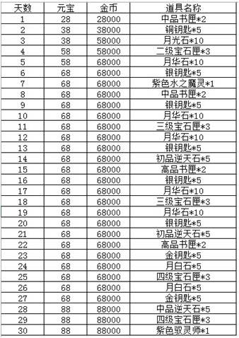 網(wǎng)絡為人們帶來便利的同時，也充斥著一些負面信息。上網(wǎng)瀏覽黃色、暴力、賭博等網(wǎng)站，即對身心健康造成嚴重危害，也會被不法分子所利用，最終引發(fā)嚴重問題的發(fā)生。互聯(lián)網(wǎng)是億萬民眾共同的精神家園，網(wǎng)絡文明是新形勢下社會文明的重要內(nèi)容，是建設網(wǎng)絡強國的重要領(lǐng)域。我們應該樹立正確的網(wǎng)絡文明價值觀，共同維護網(wǎng)絡健康，文明用語，共享綠色心靈。-圖5