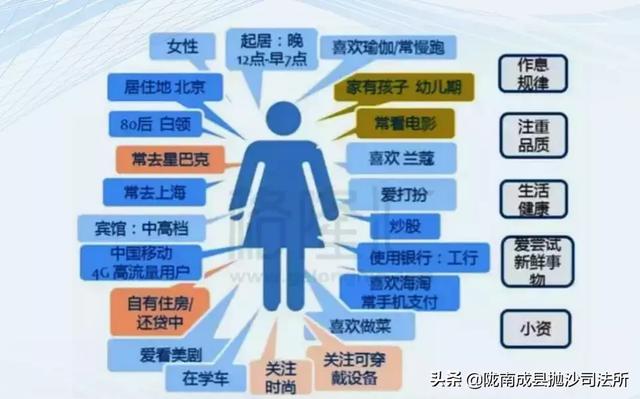 新澳天天免費資料大全等類似內(nèi)容可能涉及不良信息或非法內(nèi)容，這些內(nèi)容可能會對某些用戶造成不適或傷害，并且可能違反我國相關(guān)的法律法規(guī)。因此，我無法為您生成標題。，我們應(yīng)該遵守法律和道德準則，遠離不良信息。如果您對執(zhí)行方案或數(shù)據(jù)支持有興趣，可以尋求合法、正規(guī)的渠道來獲取相關(guān)信息和資源。同時，我們也應(yīng)該建立積極、健康、和平的社交關(guān)系，共同維護網(wǎng)絡(luò)健康，文明用語，共享綠色心靈。-圖8