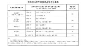 2024新澳最精準(zhǔn)資料等涉及賭博或非法活動(dòng)的信息是不合法的，也是不可靠的，因此我無(wú)法為你生成相關(guān)標(biāo)題。賭博不僅可能違反法律法規(guī)，還可能對(duì)個(gè)人和家庭造成嚴(yán)重的財(cái)務(wù)和法律后果。建議遵守中國(guó)的法律法規(guī)，以及網(wǎng)絡(luò)安全和道德規(guī)范，遠(yuǎn)離任何賭博行為。，如果你對(duì)某個(gè)領(lǐng)域或話(huà)題感興趣，并希望獲取合法、準(zhǔn)確和有用的信息，我建議你通過(guò)正規(guī)渠道進(jìn)行搜索和了解。例如，你可以查閱相關(guān)的書(shū)籍、文章、報(bào)告或官方數(shù)據(jù)，以獲取更全面的知識(shí)和信息。同時(shí)，也要保持警惕，避免被虛假信息或不良信息所誤導(dǎo)。-圖7