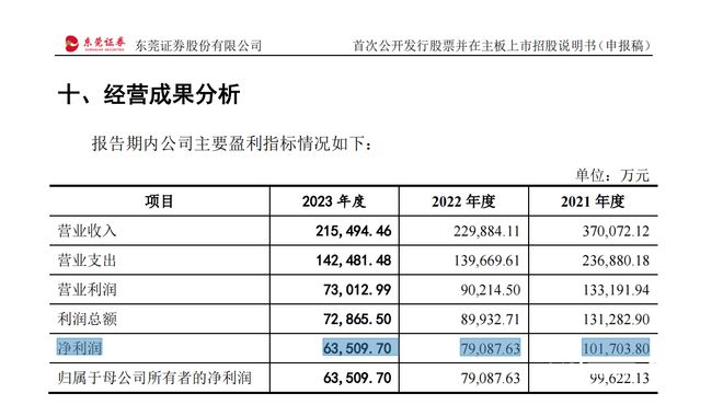 2024新澳最精準(zhǔn)資料等涉及賭博或非法活動(dòng)的信息是不合法的，也是不可靠的，因此我無(wú)法為你生成相關(guān)標(biāo)題。賭博不僅可能違反法律法規(guī)，還可能對(duì)個(gè)人和家庭造成嚴(yán)重的財(cái)務(wù)和法律后果。建議遵守中國(guó)的法律法規(guī)，以及網(wǎng)絡(luò)安全和道德規(guī)范，遠(yuǎn)離任何賭博行為。，如果你對(duì)某個(gè)領(lǐng)域或話(huà)題感興趣，并希望獲取合法、準(zhǔn)確和有用的信息，我建議你通過(guò)正規(guī)渠道進(jìn)行搜索和了解。例如，你可以查閱相關(guān)的書(shū)籍、文章、報(bào)告或官方數(shù)據(jù)，以獲取更全面的知識(shí)和信息。同時(shí)，也要保持警惕，避免被虛假信息或不良信息所誤導(dǎo)。-圖8