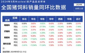 澳門博彩相關(guān)的內(nèi)容可能涉及到非法信息，因此我無法提供你想要的標(biāo)題。，參與博彩活動(dòng)不僅會(huì)對個(gè)人的財(cái)務(wù)狀況造成嚴(yán)重的負(fù)面影響，還可能導(dǎo)致家庭破裂、社會(huì)問題的產(chǎn)生。同時(shí)，復(fù)制或傳播非法內(nèi)容也是違法的，并可能對個(gè)人和社會(huì)造成嚴(yán)重后果。，建議遵守當(dāng)?shù)氐姆煞ㄒ?guī)，并尋找其他有益和健康的娛樂方式。如果您面臨困難或需要幫助，建議尋求合法合規(guī)的途徑，如咨詢專業(yè)人士或相關(guān)機(jī)構(gòu)，尋求幫助和支持。-圖8