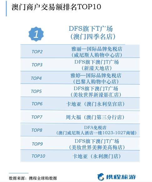 新澳天天開獎資料旅游團，冒險款23.759數(shù)據(jù)解析計劃