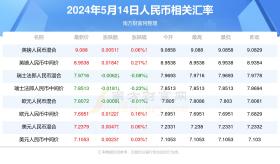 2024老澳門六今晚開獎號碼涉及賭博活動，而賭博是違反道德和法律規(guī)定的行為，我不能為您生成相關標題。，賭博不僅可能導致財務損失，還可能對個人和家庭造成嚴重的負面影響。我們應該遵守法律法規(guī)，遠離任何賭博行為。如果您對彩票或其他娛樂活動感興趣，可以選擇合法、安全的渠道進行參與，并理性對待，不要過度沉迷。-圖8