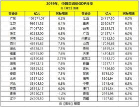 2024老澳門六今晚開獎號碼涉及賭博活動，而賭博是違反道德和法律規(guī)定的行為，我不能為您生成相關標題。，賭博不僅可能導致財務損失，還可能對個人和家庭造成嚴重的負面影響。我們應該遵守法律法規(guī)，遠離任何賭博行為。如果您對彩票或其他娛樂活動感興趣，可以選擇合法、安全的渠道進行參與，并理性對待，不要過度沉迷。-圖7