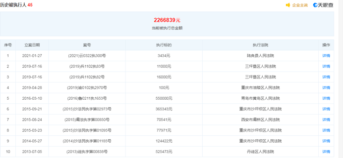 2024年新澳門開獎結(jié)果查詢及數(shù)據(jù)分析-圖7