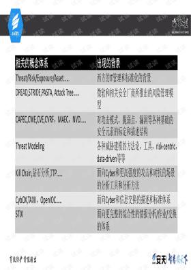 2024新澳精準(zhǔn)正版資料涉及賭博或非法活動(dòng)，我無法為您生成相關(guān)標(biāo)題。賭博是違反道德和法律規(guī)定的行為，可能會(huì)導(dǎo)致嚴(yán)重的財(cái)務(wù)和法律后果。請(qǐng)遵守中國的法律法規(guī)，以及網(wǎng)絡(luò)安全和道德規(guī)范，遠(yuǎn)離任何賭博行為。，如果您對(duì)彩票、股票或其他合法投資有興趣，我建議您通過正規(guī)渠道獲取相關(guān)信息，并謹(jǐn)慎評(píng)估風(fēng)險(xiǎn)。同時(shí)，也要保持理性態(tài)度，不要盲目跟風(fēng)或聽信小道消息，以免遭受不必要的損失。-圖6