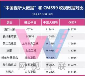 新澳門4949正版大全,數(shù)據(jù)分析解釋定義_Mixed91.493-圖2