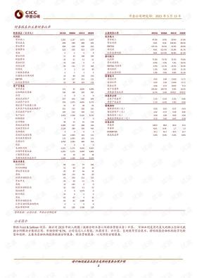 2024年管家婆一獎一特一中經(jīng)濟性執(zhí)行方案深度剖析-圖8