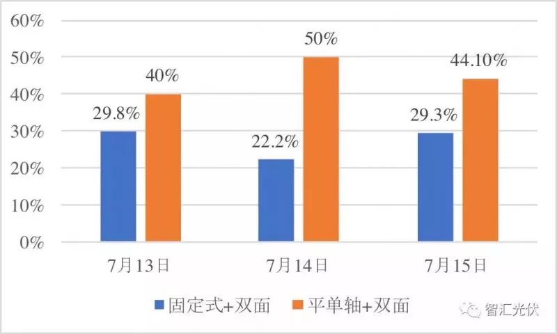 新澳內(nèi)部一碼精準公開可能涉及賭博信息，因此我無法生成相關(guān)的標題。，賭博是一種非法活動，不僅會影響個人的生活和家庭，還可能導(dǎo)致嚴重的后果，包括犯罪和被捕。我們應(yīng)該遵守中國的法律法規(guī)，并避免參與任何不合法或高風險的賭博活動。如果您面臨困難或需要幫助，建議尋求合法合規(guī)的途徑，如咨詢專業(yè)人士或相關(guān)機構(gòu)，尋求幫助和支持。