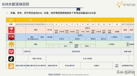 2024年新澳歷史開(kāi)獎(jiǎng)記錄及數(shù)據(jù)資料詳解-圖6