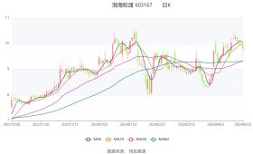 2024奧門資料大全及類似內(nèi)容可能涉及賭博或非法活動(dòng)，我無法為您生成相關(guān)標(biāo)題。賭博是違反道德和法律規(guī)定的行為，而且可能會(huì)導(dǎo)致嚴(yán)重的財(cái)務(wù)和法律后果。請遵守當(dāng)?shù)氐姆煞ㄒ?guī)，并尋找其他有益和健康的娛樂方式。-圖7