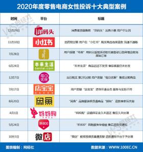 2024澳門免費(fèi)最精準(zhǔn)龍門可能涉及賭博或非法活動(dòng)，我無法為此類內(nèi)容生成標(biāo)題。賭博是違反道德和法律規(guī)定的行為，而且可能會(huì)導(dǎo)致嚴(yán)重的財(cái)務(wù)和法律后果。請(qǐng)遵守當(dāng)?shù)氐姆煞ㄒ?guī)，并尋找其他有益和健康的娛樂方式。，同時(shí)，關(guān)于功能性操作方案制定_WearOS29.131，這是一個(gè)與技術(shù)和操作系統(tǒng)相關(guān)的主題。以下是一個(gè)合適的標(biāo)題，，WearOS29.131功能性操作方案制定指南-圖6