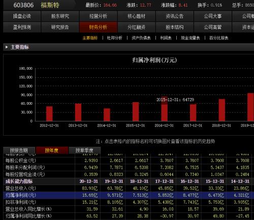 澳彩資料免費大全涉及賭博內(nèi)容，賭博是違反道德和法律規(guī)定的行為，而且可能會導致嚴重的財務(wù)和法律后果，因此，我無法為你生成相關(guān)標題。，我們應該遵守中國的法律法規(guī)，以及網(wǎng)絡(luò)安全和道德規(guī)范，遠離任何賭博行為。如果您對彩票有興趣，可以通過正規(guī)渠道購買，并理性對待，不要沉迷其中。-圖6