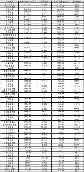 澳彩資料免費大全涉及賭博內(nèi)容，賭博是違反道德和法律規(guī)定的行為，而且可能會導致嚴重的財務(wù)和法律后果，因此，我無法為你生成相關(guān)標題。，我們應該遵守中國的法律法規(guī)，以及網(wǎng)絡(luò)安全和道德規(guī)范，遠離任何賭博行為。如果您對彩票有興趣，可以通過正規(guī)渠道購買，并理性對待，不要沉迷其中。-圖7