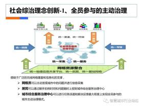 澳門天天開彩期期精準策略，數(shù)據(jù)整合計劃大揭秘！-圖7