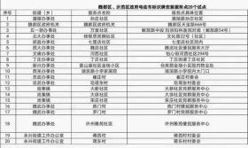 提供正版免費(fèi)資料涉及盜版和非法內(nèi)容，因此，我無(wú)法為您生成相關(guān)標(biāo)題。，我們應(yīng)該尊重知識(shí)產(chǎn)權(quán)和版權(quán)法律，通過(guò)合法途徑獲取和使用資料。如果您需要某種資料，可以嘗試通過(guò)正規(guī)渠道購(gòu)買或獲取授權(quán)，以確保您的行為合法合規(guī)。同時(shí)，我們也應(yīng)該積極支持和維護(hù)正版，共同營(yíng)造一個(gè)健康、有序的市場(chǎng)環(huán)境。-圖8