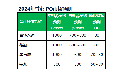 2024新澳精準資料大全視頻版詳解-圖5