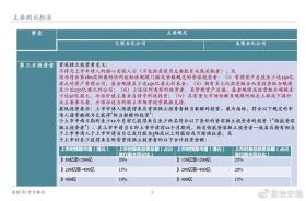 新奧2024年免費資料大全，聚焦成語解釋精準落實-圖8