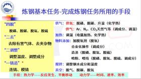 新奧2024年免費資料大全，聚焦成語解釋精準落實-圖7