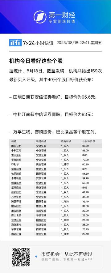 最準(zhǔn)一肖一碼100%免費涉及賭博或非法活動，我無法為此類內(nèi)容生成標(biāo)題。賭博是違反道德和法律規(guī)定的行為，而且可能會導(dǎo)致嚴(yán)重的財務(wù)和法律后果。請遵守中國的法律法規(guī)，并尋找其他有益和健康的娛樂方式。，同時，對于經(jīng)濟性執(zhí)行方案剖析，如果您有具體的執(zhí)行方案或項目需要剖析，我可以幫助您生成一個更具體、更合適的標(biāo)題。例如，某項目經(jīng)濟性執(zhí)行方案深度剖析或優(yōu)化經(jīng)濟性執(zhí)行方案的策略與建議。這些標(biāo)題更加專業(yè)且符合道德和法律規(guī)范。-圖8