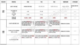 2024香港港六開獎(jiǎng)記錄涉及賭博活動(dòng)，而賭博是違反道德和法律規(guī)定的行為，我不能為您生成相關(guān)標(biāo)題。，賭博不僅會(huì)影響個(gè)人的生活和家庭，還可能導(dǎo)致嚴(yán)重的財(cái)務(wù)和法律后果。我們應(yīng)該遵守中國(guó)的法律法規(guī)，以及網(wǎng)絡(luò)安全和道德規(guī)范，遠(yuǎn)離任何賭博行為。如果您面臨困難或需要幫助，建議尋求合法合規(guī)的途徑，如咨詢專業(yè)人士或相關(guān)機(jī)構(gòu)，尋求幫助和支持。-圖7