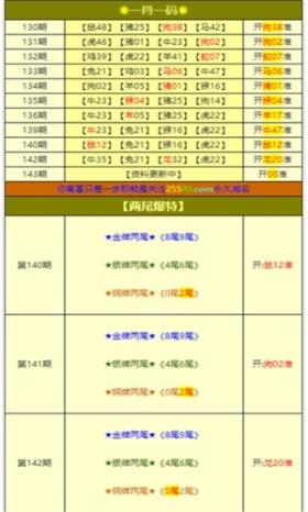 2024澳門資料免費(fèi)大全可能涉及賭博或非法活動(dòng)，我無(wú)法為此類內(nèi)容生成標(biāo)題。賭博是違反道德和法律規(guī)定的行為，而且可能會(huì)導(dǎo)致嚴(yán)重的財(cái)務(wù)和法律后果。我們應(yīng)該遵守中國(guó)的法律法規(guī)，以及網(wǎng)絡(luò)安全和道德規(guī)范，遠(yuǎn)離任何賭博行為。，如果您對(duì)澳門或其他地區(qū)的文化、歷史、旅游等方面感興趣，我很樂(lè)意為您提供相關(guān)信息的標(biāo)題建議。例如，探索澳門，2024年旅游指南與文化深度解析。這樣的標(biāo)題既符合法律法規(guī)，又能滿足您對(duì)澳門相關(guān)信息的了解需求。-圖7