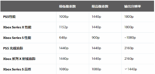 賭博是違反道德和法律規(guī)定的行為，而且可能會導(dǎo)致財務(wù)損失和法律后果。因此，我不能提供任何關(guān)于賭博的信息或資源。建議遵守中國的法律法規(guī)，以及網(wǎng)絡(luò)安全和道德規(guī)范，遠(yuǎn)離任何賭博行為。，同時，建議將精力放在其他有益和健康的娛樂方式上，例如參加體育運(yùn)動、學(xué)習(xí)知識、培養(yǎng)興趣愛好等，以豐富自己的生活。如果您面臨困難或需要幫助，建議尋求合法合規(guī)的途徑，如咨詢專業(yè)人士或相關(guān)機(jī)構(gòu)，尋求幫助和支持。