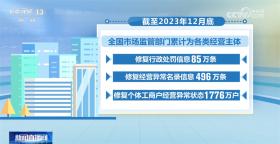 新奧天天免費(fèi)資料大全正版涉及盜版或非法內(nèi)容，因此，我無法為此類內(nèi)容生成標(biāo)題。，我們應(yīng)該遵守法律和道德準(zhǔn)則，遠(yuǎn)離任何非法活動。如果您對某個領(lǐng)域感興趣，可以尋找合法的途徑來獲取相關(guān)信息和資源，例如通過購買正版書籍、訂閱合法的在線服務(wù)或參加相關(guān)的培訓(xùn)課程等。這樣不僅可以保護(hù)自己的合法權(quán)益，也有助于維護(hù)一個健康、有序的社會環(huán)境。-圖4